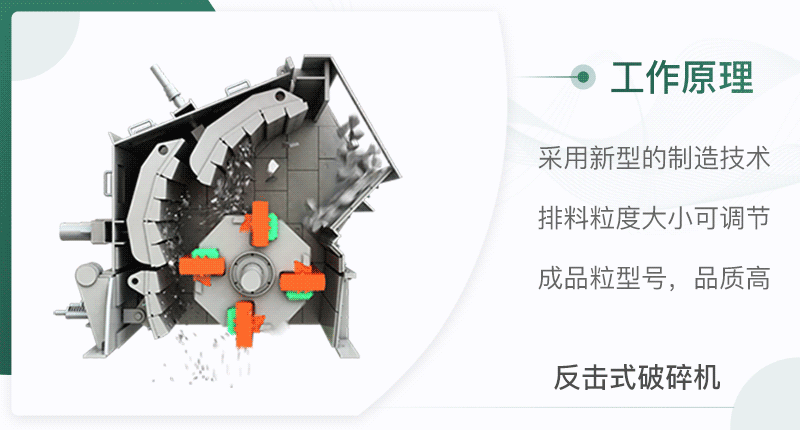 中細碎破碎設(shè)備該如何選？以常見的圓錐破和反擊破對比來為您分析