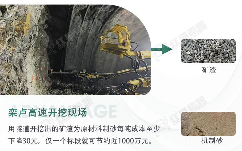球磨機制砂出來的細(xì)度怎么樣？