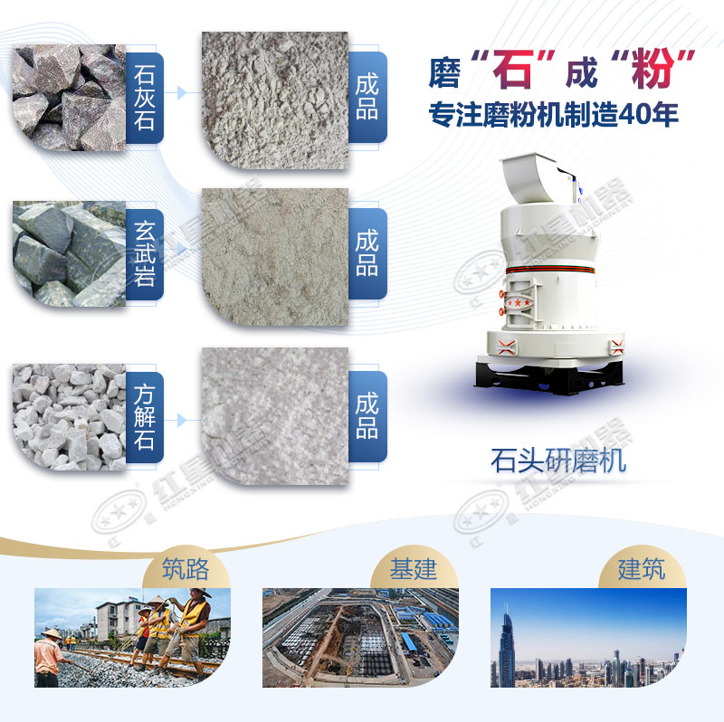 石頭磨粉機型號這么多如何選購？哪個廠家賣的好用？