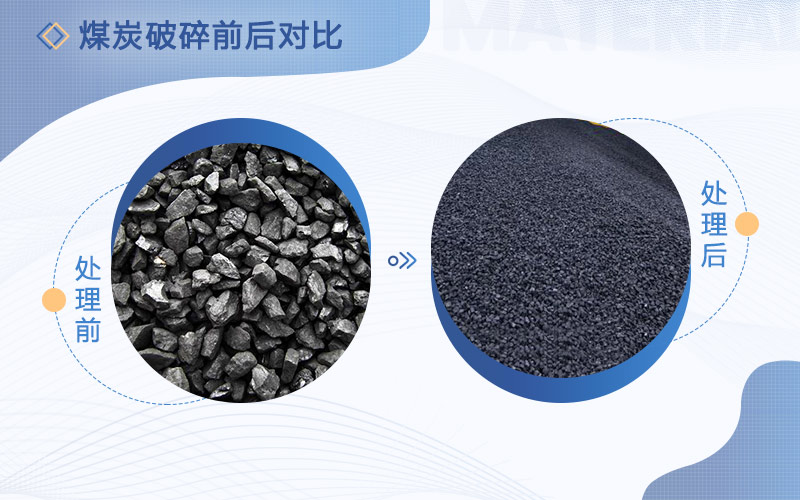 破碎煤的破碎機(jī)多少錢一臺，用哪種比較好