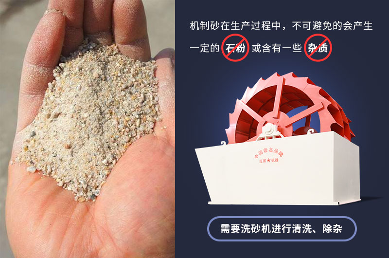 大型輪斗洗砂機(jī)可清洗石粉、雜質(zhì)